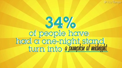 The Truth About Sexual Attraction (Says Science)