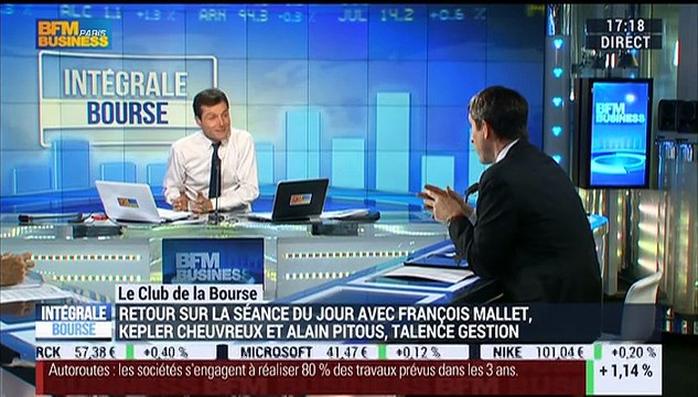 Le Club de la Bourse: François Mallet, Alain Pitous et Xavier Robert - 09/04