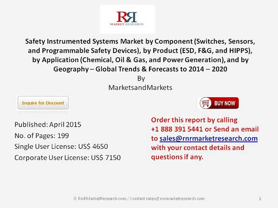 Global Safety Instrumented Systems Market Analysis 2020 by Competitive Landscape and Key Players