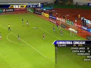 Gol: Costa Rica 1 - México 1
