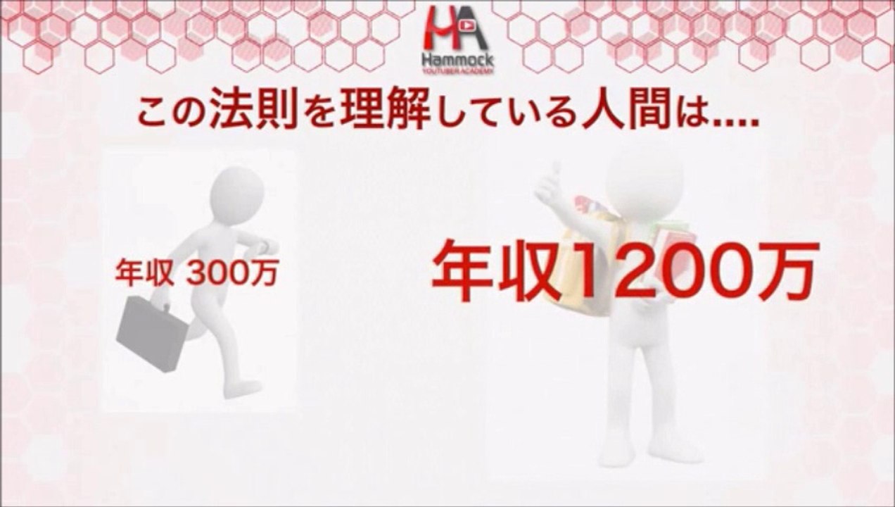 ランドオブハンモックYOUTUBER ランドオブハンモックユーチューバー 購入 口コミ 感想 評価 評判 検証 ブログ 実践 動画 レビュー 暴露 詐欺 結果 ネタバレ アップグレード VIP ファミリー レベル1 レベル4 成果 稼げる 特典 アフィリエイト 商材 ネットビジネス オンラインビデオ 内容 白石達也 年収 収入コツ