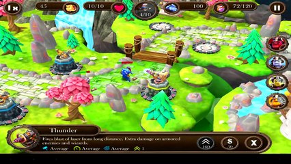 Brave Guardians - Android gameplay PlayRawNow