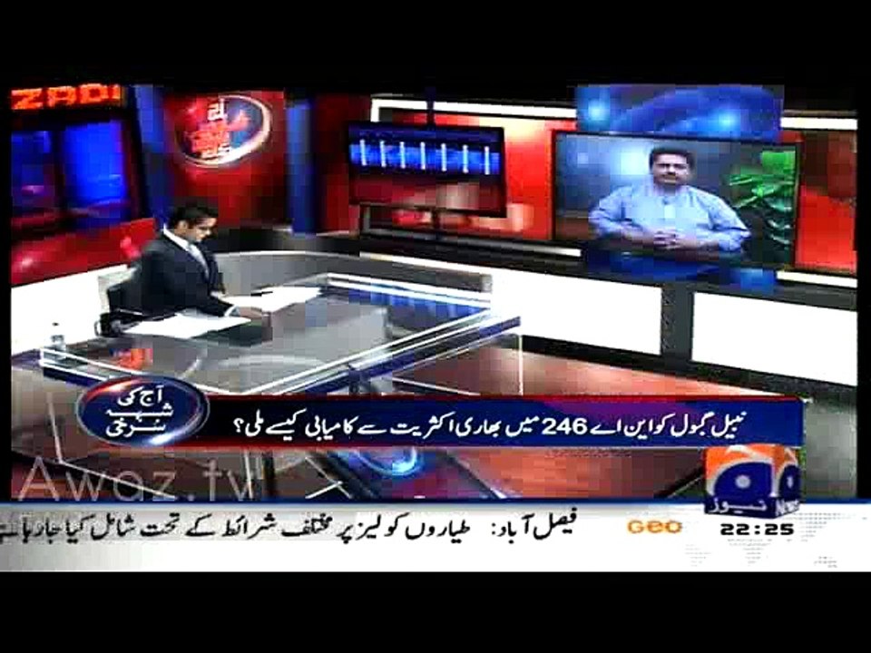 Can PTI Win Election In NA-246- Nabil Gabool Reveal Inside Story