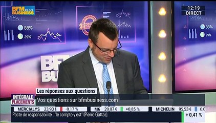 Télécharger la video: Les réponses de François Monnier aux auditeurs – 10/04