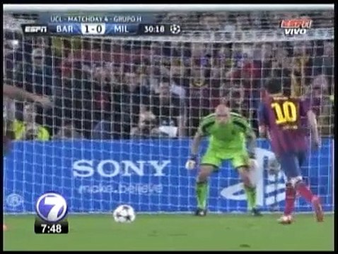 Barcelona clasifica a octavos tras derrotar al Milan (3-1) con doblete de Messi