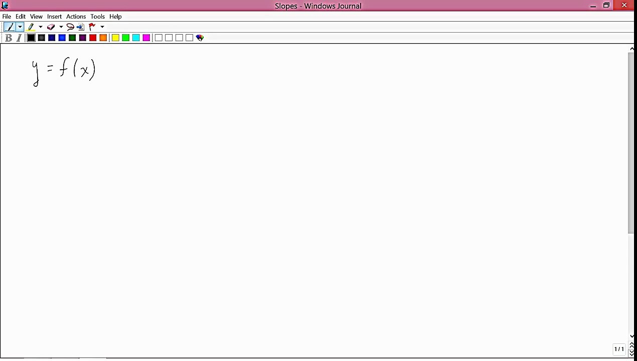 finding slope of a line with graph