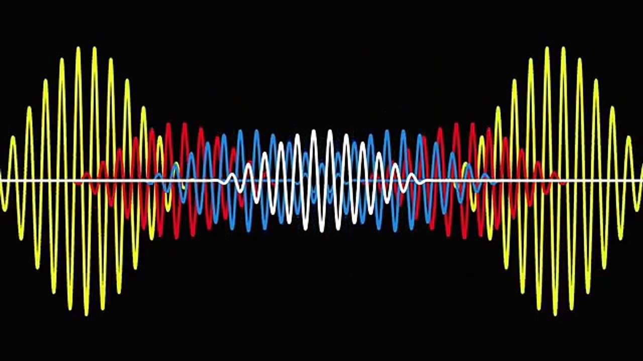 Arctic Monkeys - Do I Wanna Know