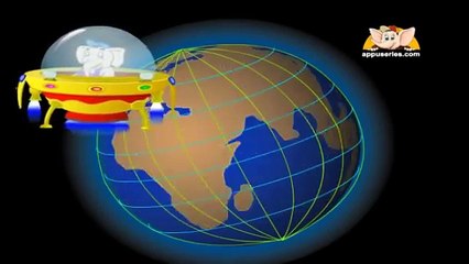 Learn About Planet Earth in Hindi - Latitude and Logitude