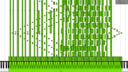 [Black MIDI] Necrofantasia 1 Million #2