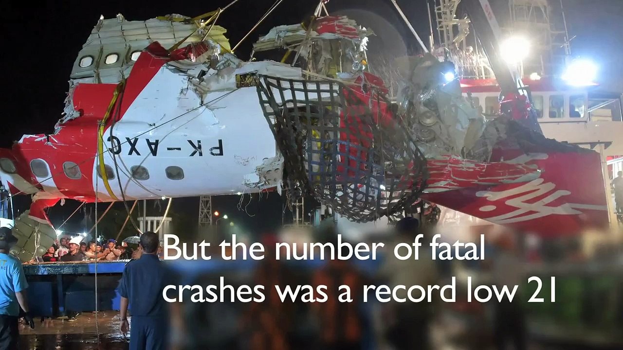 Is flying getting more dangerous_