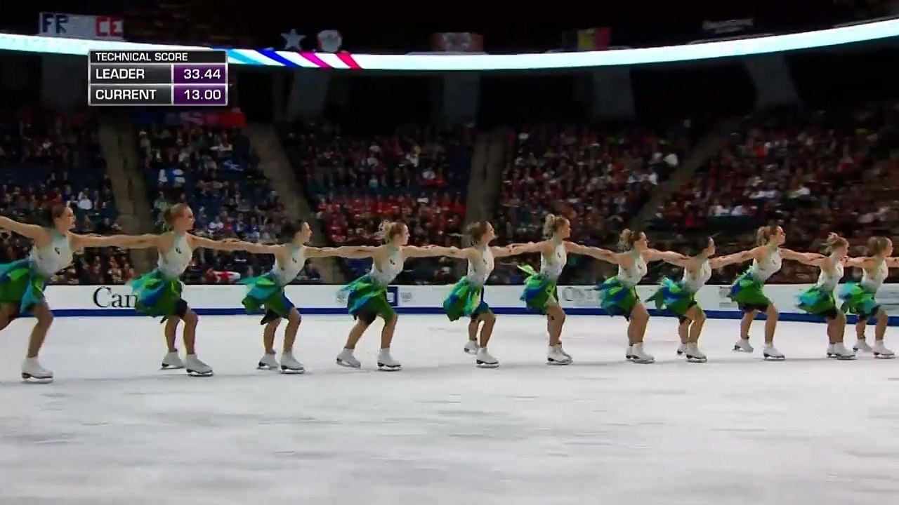 World Synchronized Skating Championships  2015 SP- Team Finland 1