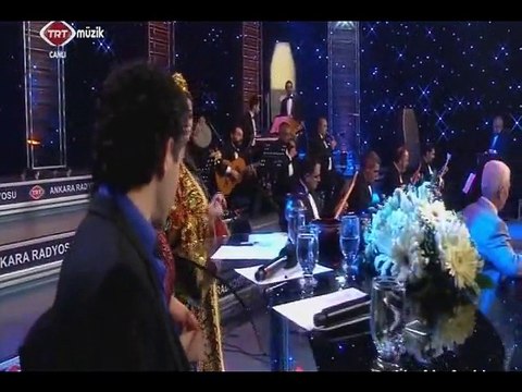 Anadolu Folklor Turizm Derneği Gençlik ve Spor Klubü-Şef:Ömer Hayri UZUN