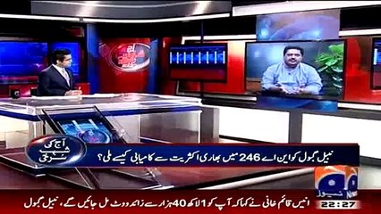 Polling Booths Were Empty, I Was Surprised How I Got 1 Lac Plus Votes- Nabeel G
