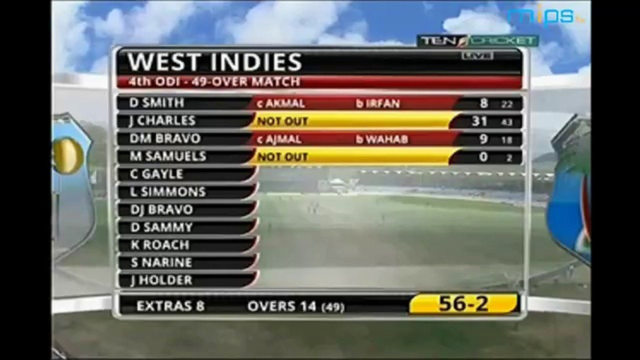 Wahab Riaz Amazing Teasing Before the World Cup 2015 vs Westindies - Similar than to Watson teasing