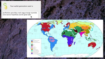 Easy Bitcoin Electrum Wallet/Client tutorial for beginners. 2014.