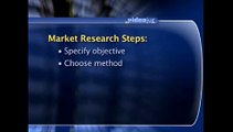 What are the steps involved in market research?: Small Business Market Research