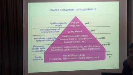 SEEM-Ext/Lec/PQM/Mr./ariq.T.I/02/6-B/23-01-2015
