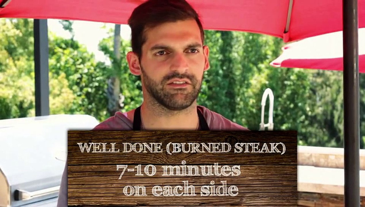 Grilling Steaks with Grill Master TroFeasts