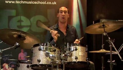 How To Read Drum Kit Scores