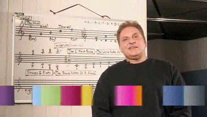 How To Learn Bass Scales