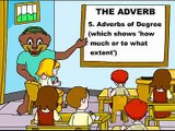 adverbs-examples of adverbs-learn grammar-learn english-learn adverb-english grammar
