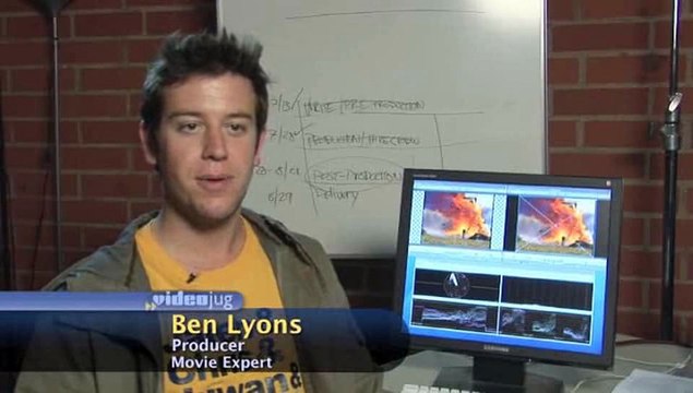 Where are most independent films made?: Independent Film Basics