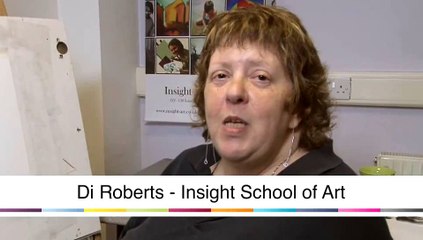 How To Do A Portrait In Watercolor