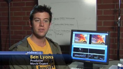 How do I finance my independent film?: Creating A Budget For Your Independent Film