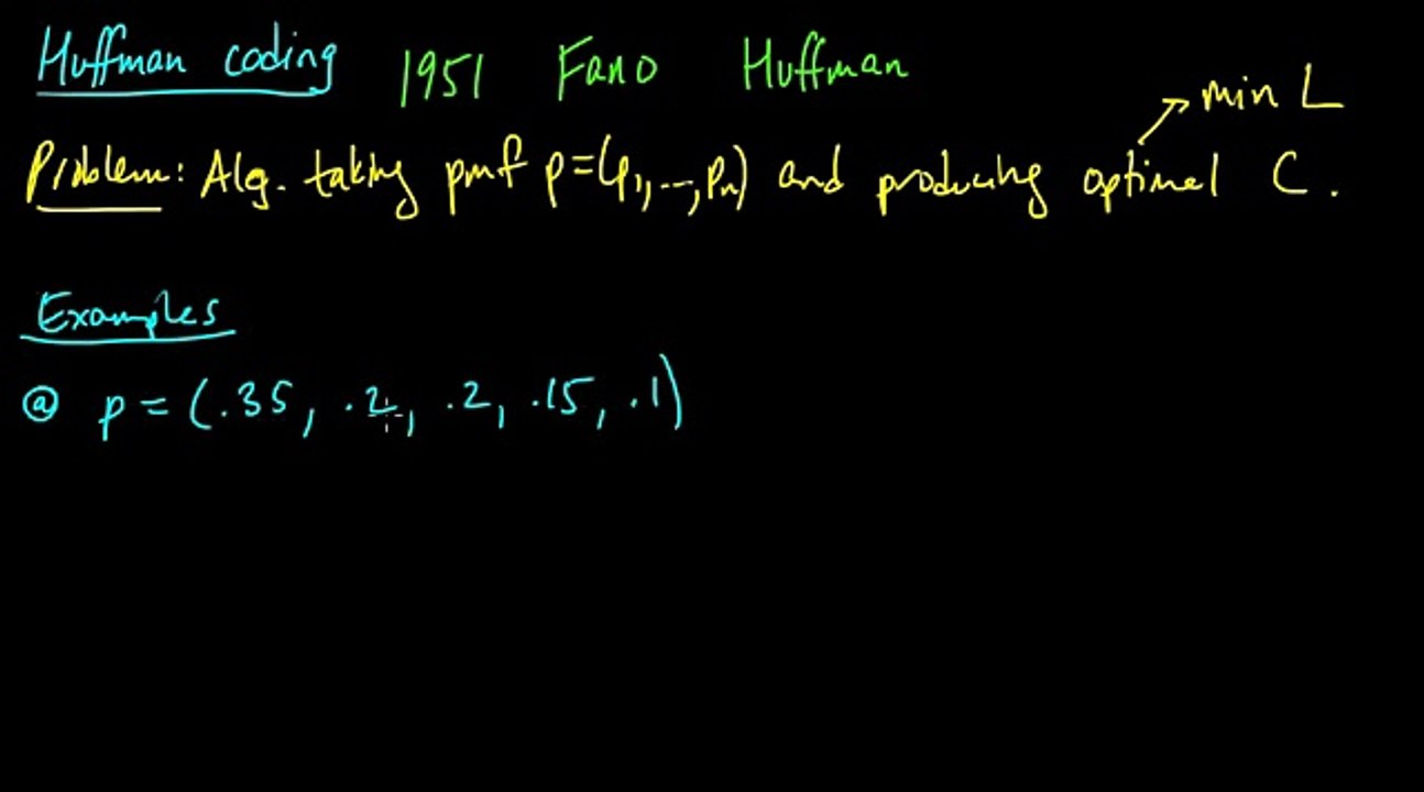 (IC 4.1) Huffman coding - introduction and example