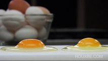 Fried Eggs - How to Perfectly Fry an Egg