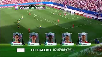 FC Dallas 0-4 Colorado Rapids, MLS 10/04/2015, all Goals and Full Highlights