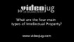 What are the four main types of Intellectual Property?: Intellectual Property Defined