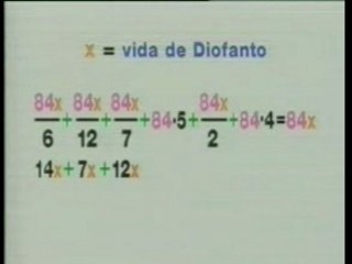 Explora el Universo Matemático: Fermat y Más en Nuestro Video Educativo 🔢