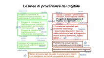 Antonella De Robbio (Univ. Padova) - Diritti e rovesci delle opere digitali nei servizi bibliotecari