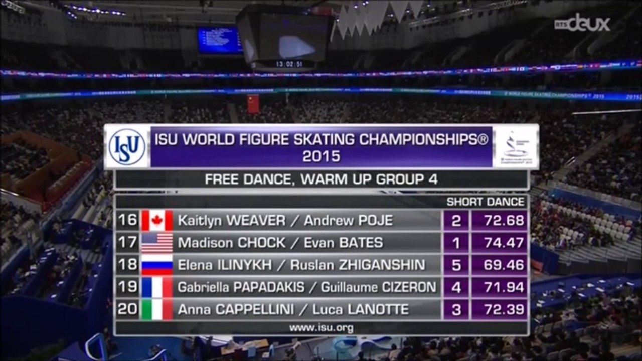 ChM 2015 Patinage artistique - libre danse, dernier groupe (commentaires RTS2) et podium