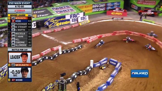 250SX Main Event Highlights - Houston 2015 Supercross