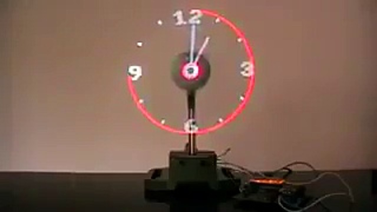 World Wonder Clock - Must Watch