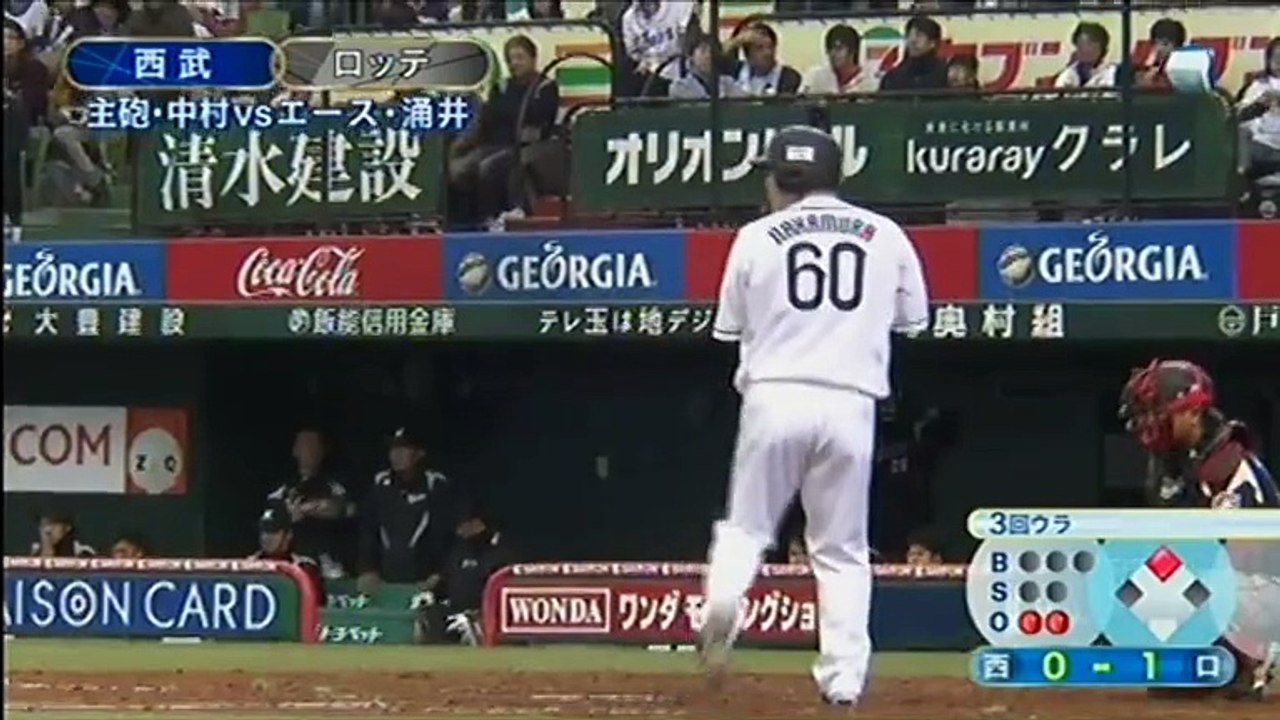 20150411 ロッテ涌井秀章を徹底リサーチ！今季エースが見せた2つの変化
