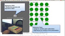 Consola MIDI a Flash