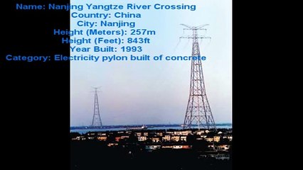 Worlds Largest Structures -