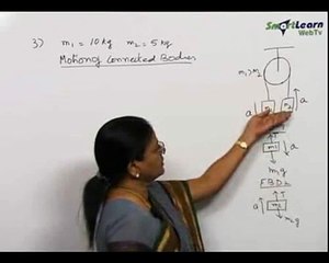 Newton's Laws of Motion and Friction - Concept Builder 1