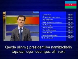 AR IV Prezidenti İlham Əliyev(2003-dən)(4-cü hissə). Qeyri-neft sektoru