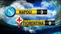 Napoli	3-0	Fiorentina goals and highlights 12.04.2015