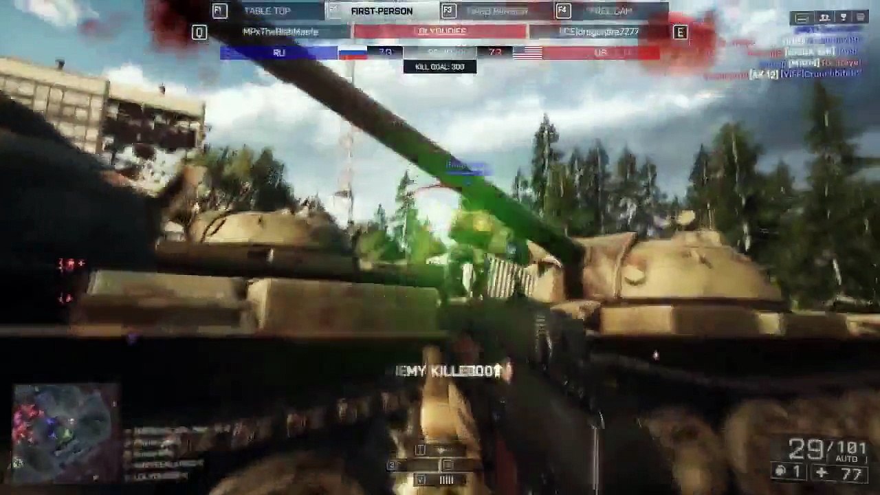 Hacker attacks......again