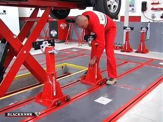 Blackhawk Korek Infloor Straightening System