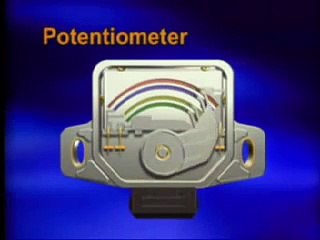 Sensor TPS