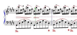 幻想即興曲 (ショパン) Chopin Fantasie Impromptu op66／Finale 楽譜作成ソフト