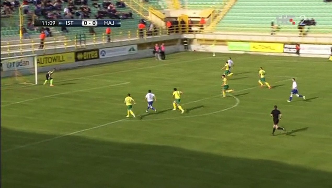 HNL 28. kolo - Oko sokolovo, 12.04.2015.