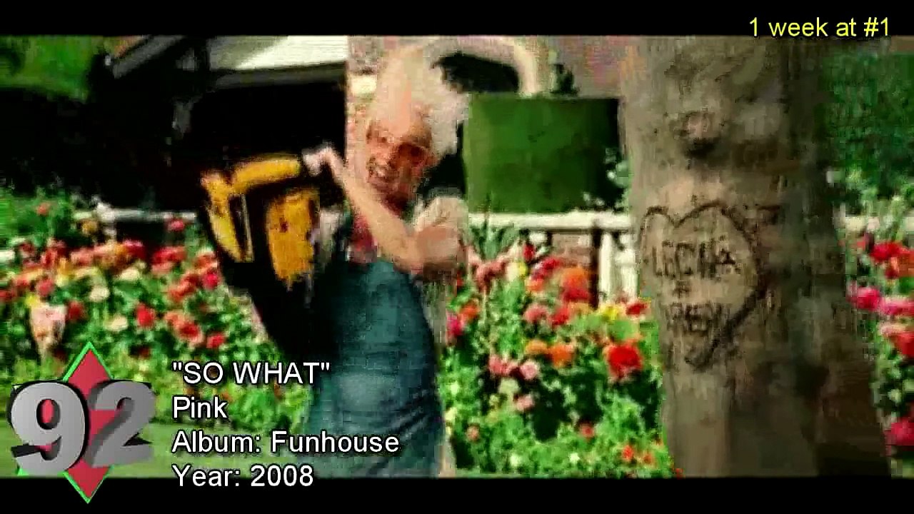 Billboard Hot 100 - Top 100 Best Songs Of 2000's
