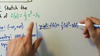 Calculus I - Curve Sketching - Example 4 - Sketch a Polynomial